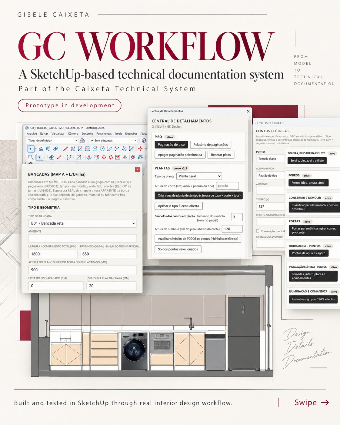 GC Workflow slide: GC Workflow, cover