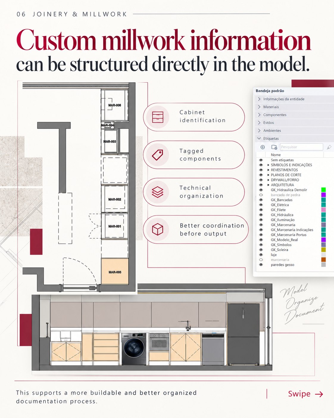 GC Workflow slide: 06 · Joinery & millwork